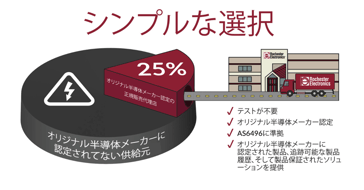 画像1-1