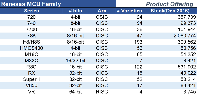 Renesas＿news.png